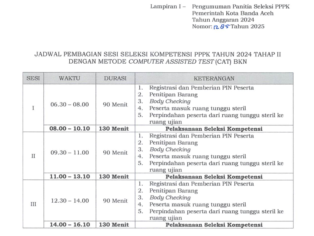 Pengumuman Jadwal Pelaksanaan Seleksi Kompetensi PPPK Tahap II TA 2024_Page4