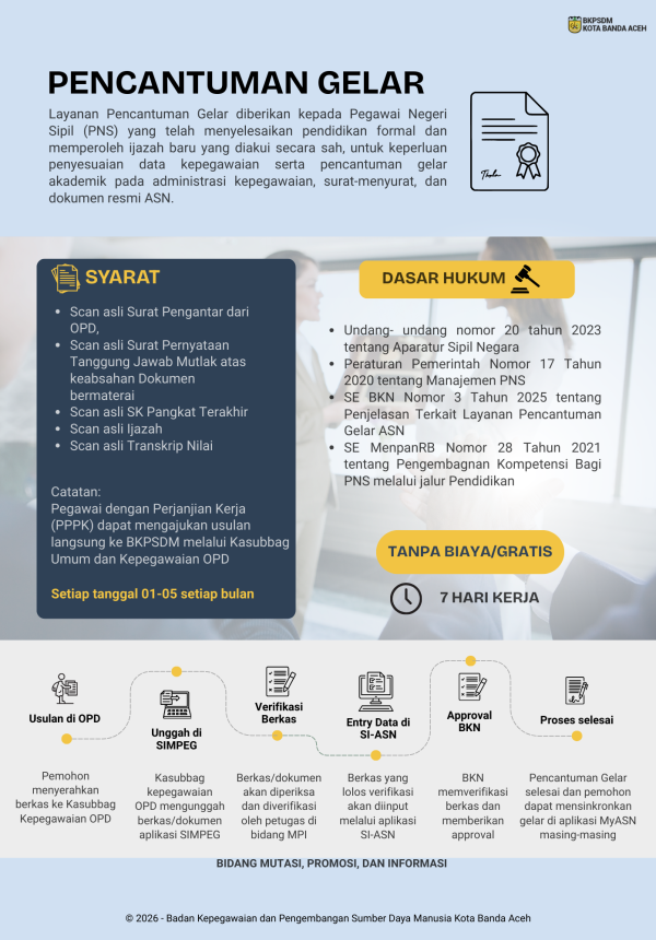 GELAR